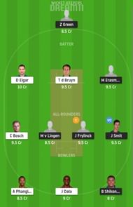 NAM vs TIT Dream11 Fantasy Suggestion #2